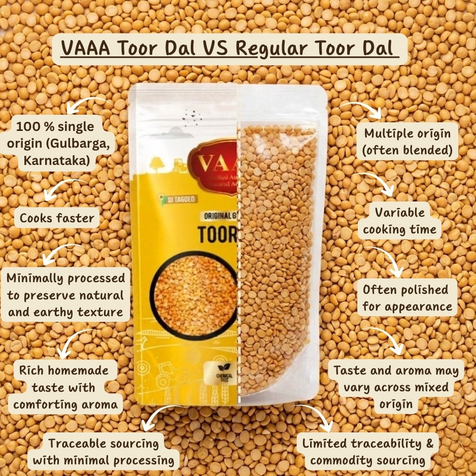 VAAA GI Tagged Kalaburagi Toor Dal – Tur Dal / Arhar Dal / Togari Bele – Premium Unpolished High Calcium Split Pigeon Peas – 1 kg (2×500 g)