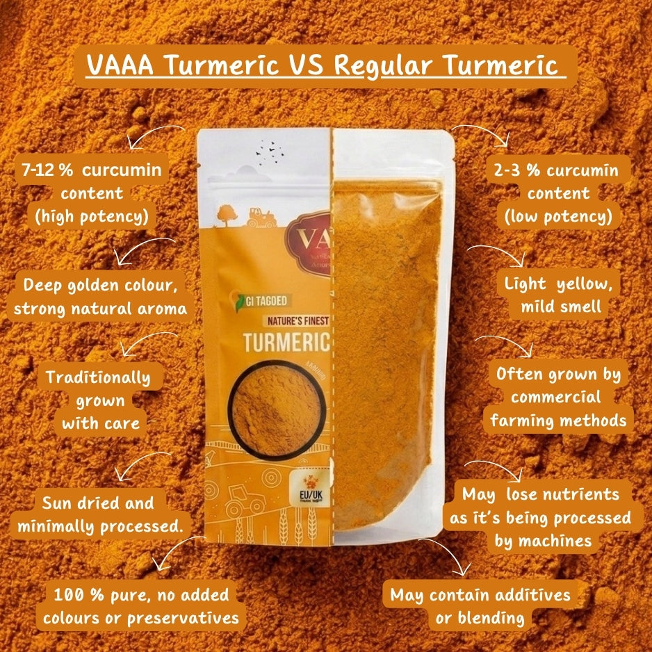 VAAA GI Tagged Lakadong Turmeric Powder – High Curcumin Natural Haldi / Manjal – Premium Unpolished Turmeric from Meghalaya - 500 Grams