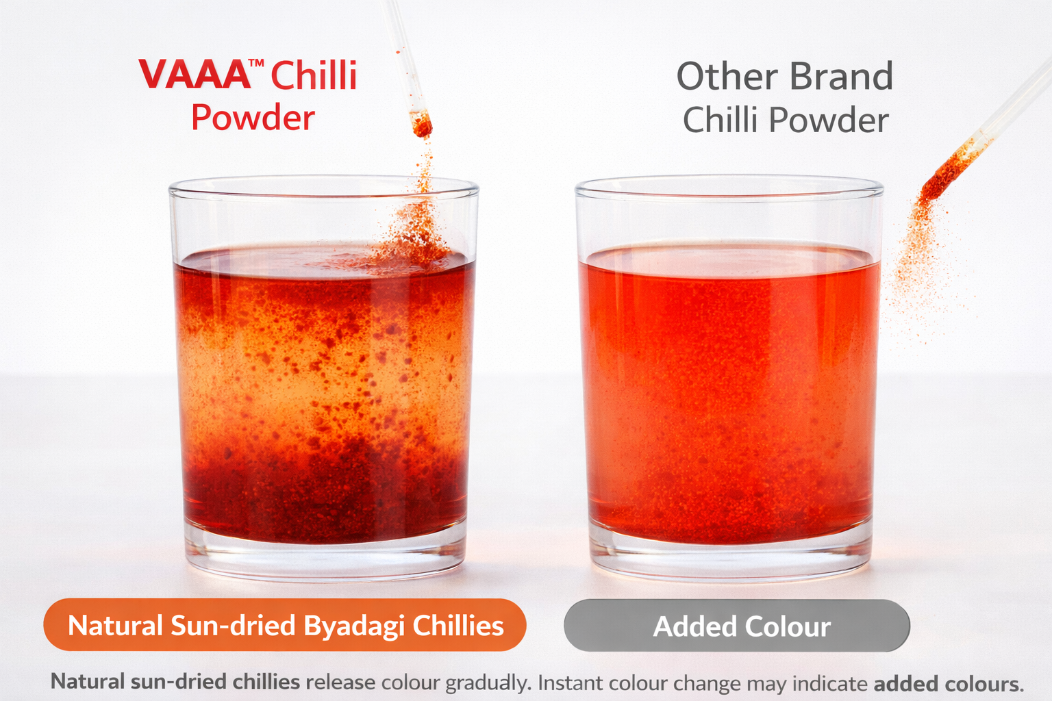 VAAA GI Tagged Byadagi Dabbi (Deluxe) Chilli Powder – Natural Deep Red Colour – Low Spice Kashmiri Style Chilli Powder – No Artificial Colour - 500 Grams.